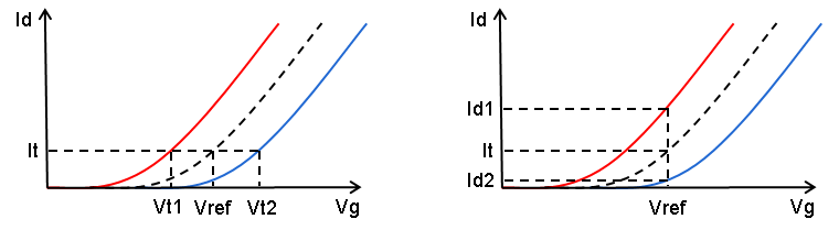 司法鑒定,質量鑒定, 電子數據,聲像資料 圖片